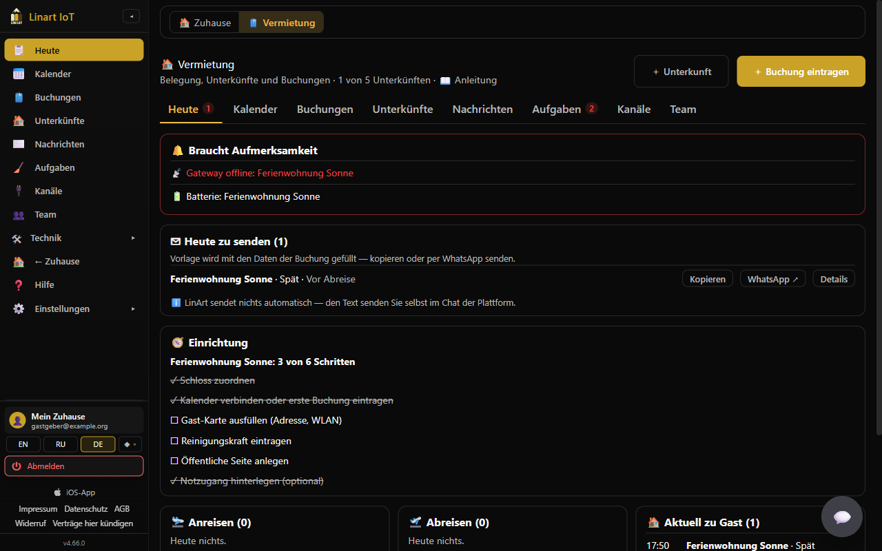 Today: Needs attention, To send today, setup checklist
